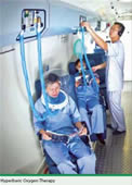Ossigenoterapia