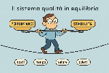 I sette problemi imprevisti dei quality manager