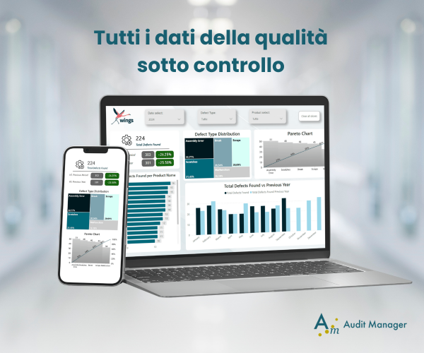 Dashboard Audit Manager per la qualità predittiva