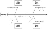 analisi-effetti-soluzioni-potenzialie