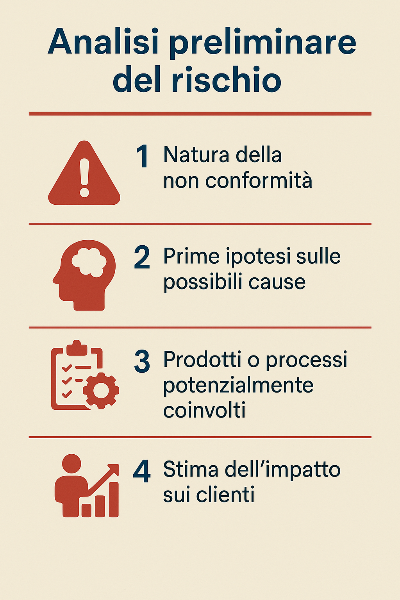 Azioni di contenimento delle emergenze a breve termine
