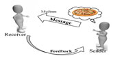 comunicazione
