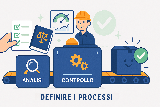 Comprendere dove opera l�organizzazione per progettare processi capaci di soddisfare i requisiti del cliente e quelli di legge