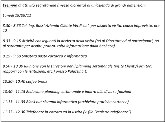 diario attivita