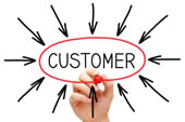 esperienza cliente