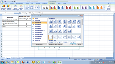 diagramma pareto excel2