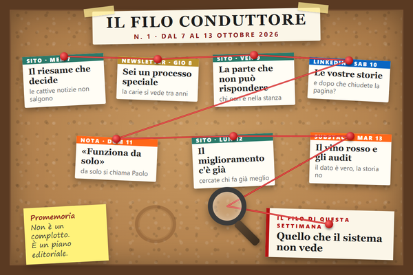Bacheca di sughero con le schede dei contenuti della settimana collegate da un filo rosso: il filo conduttore di QualitiAmo