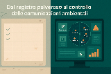 Il punto 7.4.3 della ISO 14001 - Oltre il registro delle comunicazioni