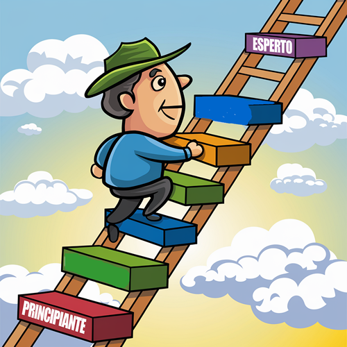 iso 45001 punto 7.2 competenza