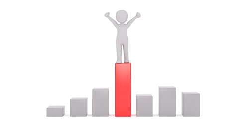 iso-9001-benefici