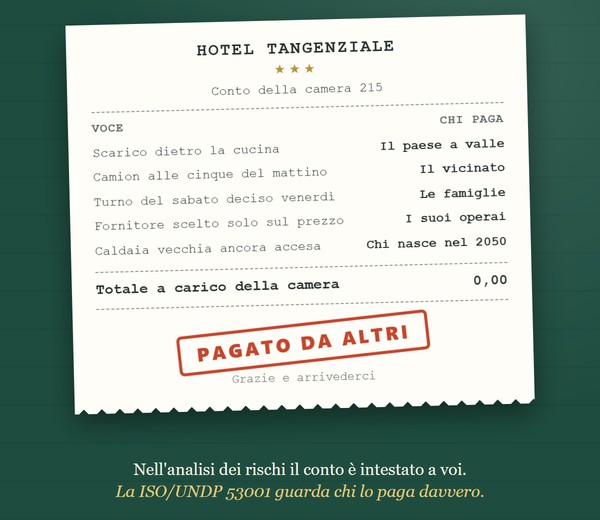 Scontrino dell'Hotel Tangenziale: lo scarico dietro la cucina lo paga il paese a valle, il camion all'alba il vicinato, la caldaia vecchia chi nasce nel 2050; totale a carico della camera 0,00 e timbro «Pagato da altri»
