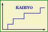 kairyo
