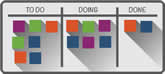 kanban-o-to-do-list