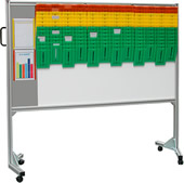 Lavagna Kanban