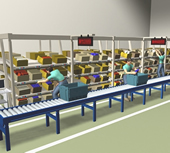 kanban