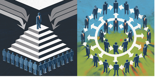 leadership individuale o leadership collettiva?