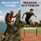 Il miglioramento continuo  diverso dal problem solving