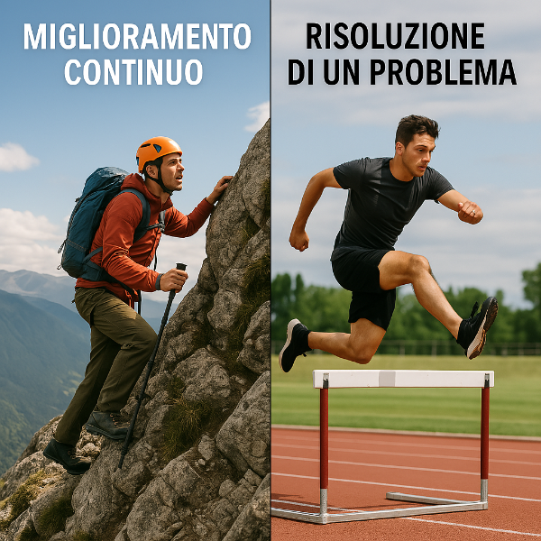 Il miglioramento continuo è diverso dal problem solving