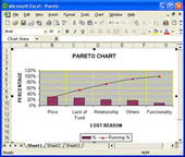 diagramma pareto excel