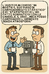 Il piano di campionamento