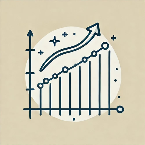 iso 9001 piano miglioramento