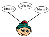 problem solving