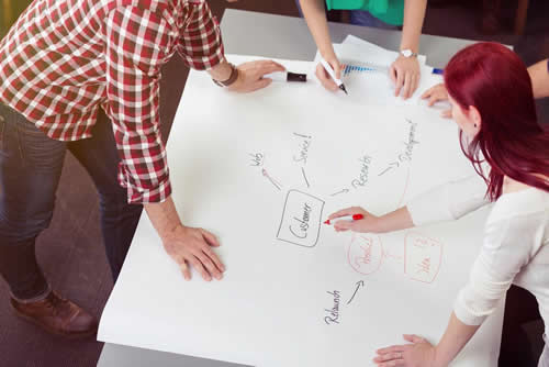 project-management-mappe-mentali