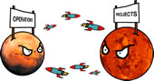 project management