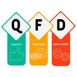 quality function deployment