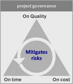 qualita progetto