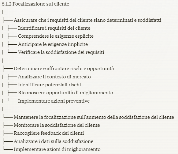 schema gerarchico impariamo a leggere la ISO 9001
