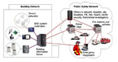 sistema informativo