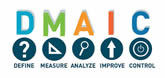 six-sigma-DMAIC