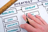 strategia