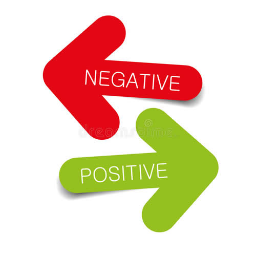 time-management-cercare-aspetti-positivi