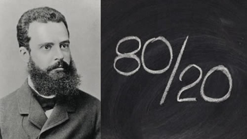 time-management-principio-pareto