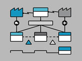 Esempio di value stream map che mappa il flusso di un processo produttivo
