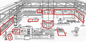 Gestione visuale