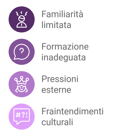 vulnerabilità lavoratori temporanei